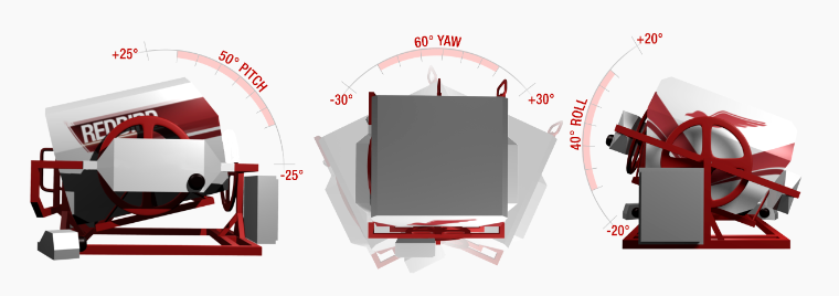 3 Axis Full Motion Platform